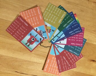 Numberblocks Times Table - Etsy