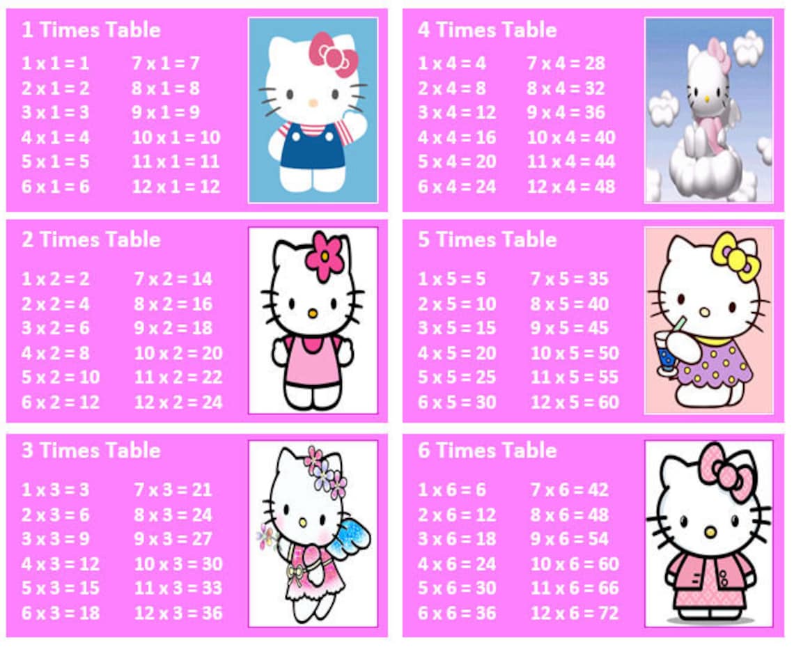 Multiplication Hello Kitty Worksheets