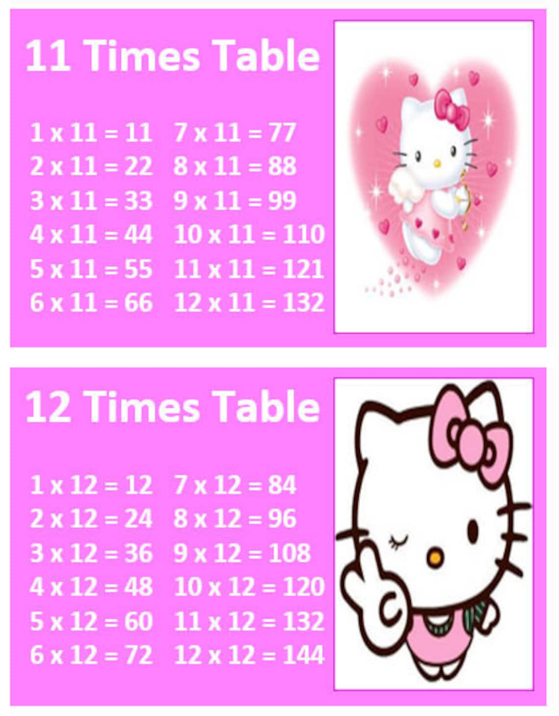 Hello Kitty matemáticas tablas de multiplicación Etsy España