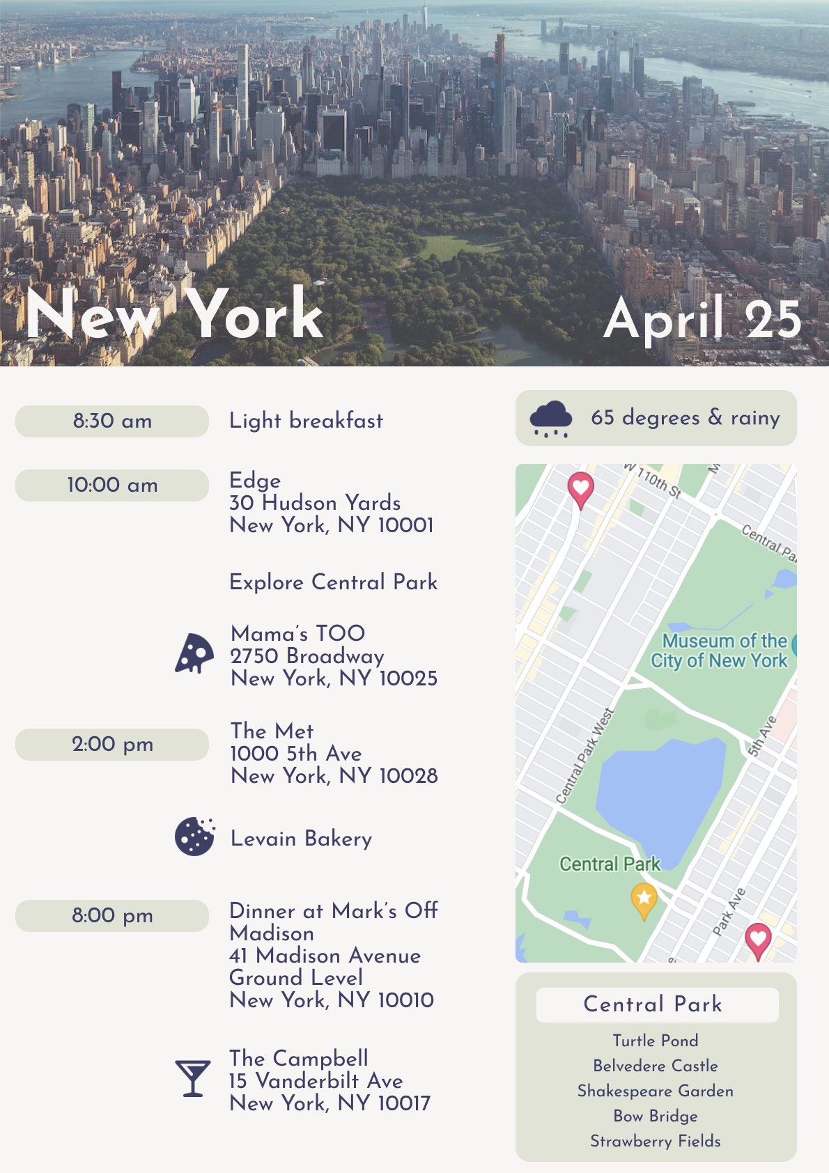 Custom Designed Trip Itinerary - Multi-day - Etsy