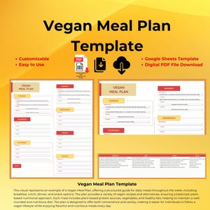 Plantilla de plan de comidas vegano, planificador semanal de Hojas de Cálculo de Google, seguimiento de dietas basadas en plantas, planificador de comidas editable, alimentación saludable, menú personalizable