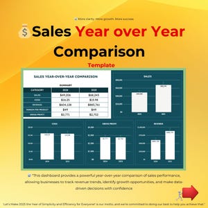 売上前年比比較テンプレート、Google スプレッドシート、年間売上トラッカー、ビジネス パフォーマンス レポート、収益成長分析