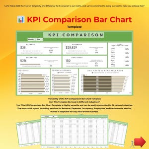 KPI 比較棒グラフ テンプレート、Google スプレッドシート ビジネス ダッシュボード、パフォーマンス メトリック トラッカー、収益と費用のグラフ、データ分析