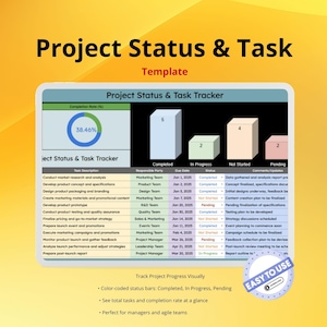 Project Status & Task Tracker | Google Sheets Project Management Dashboard | Task Overview, Gantt-style Progress Template