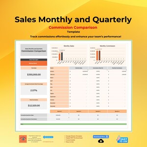 月次および四半期の営業手数料比較テンプレート、手数料追跡スプレッドシート、営業実績ツール、エージェント収益シート