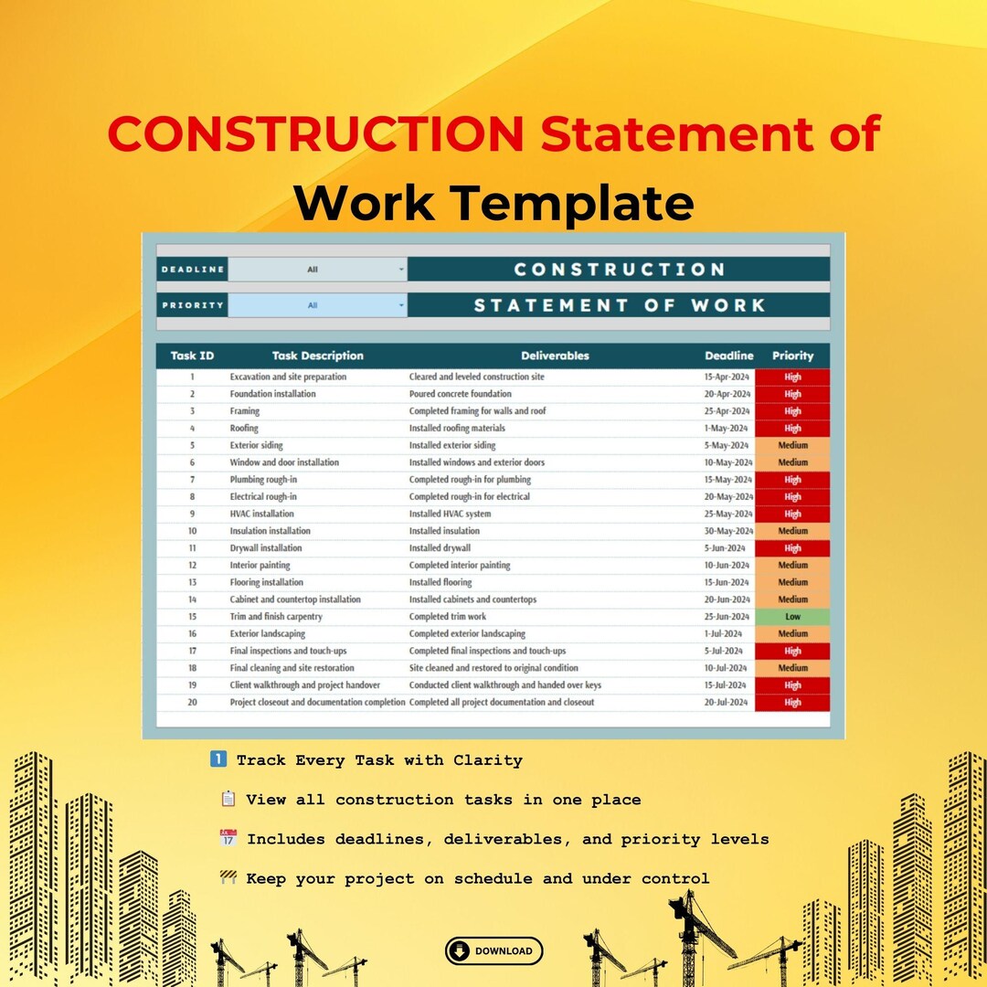 Construction Statement of Work Template, Google Sheets Dashboard, Scope ...