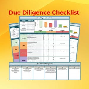 Sorgfaltspflicht Checkliste, Google Sheets Vorlage, Risikobeurteilung für Unternehmen, Tool zur Bewertung von Risiken, Einhaltung rechtlicher Auflagen, Prüfung der Geschäftslage