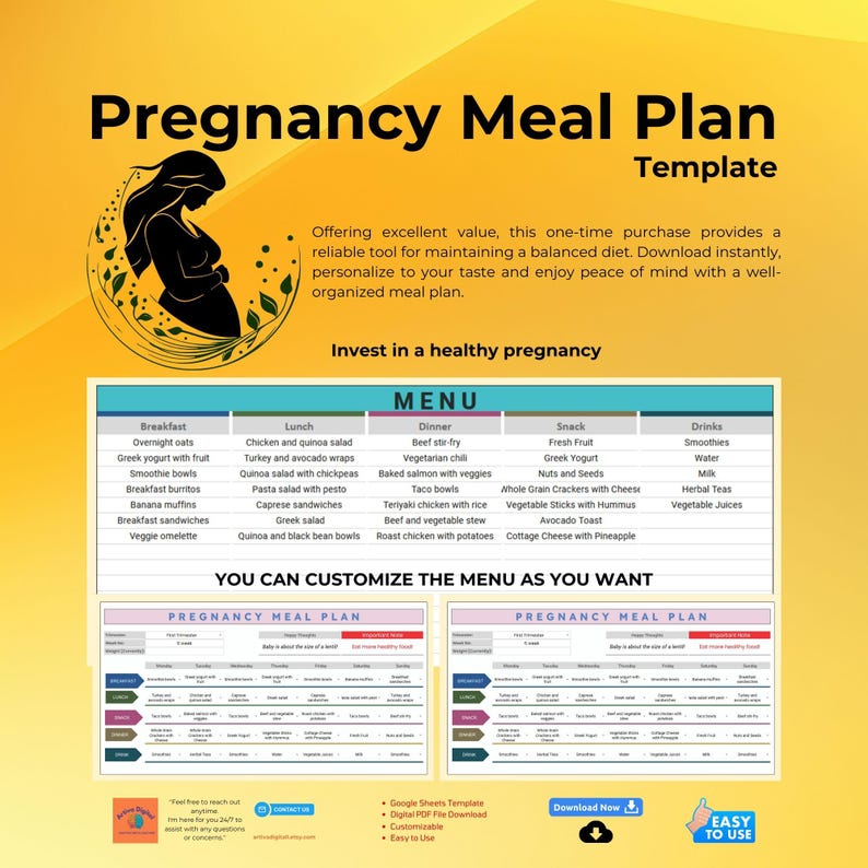 Pregnancy Meal Plan Template, Google Sheets, Nutrition Tracker for Moms ...