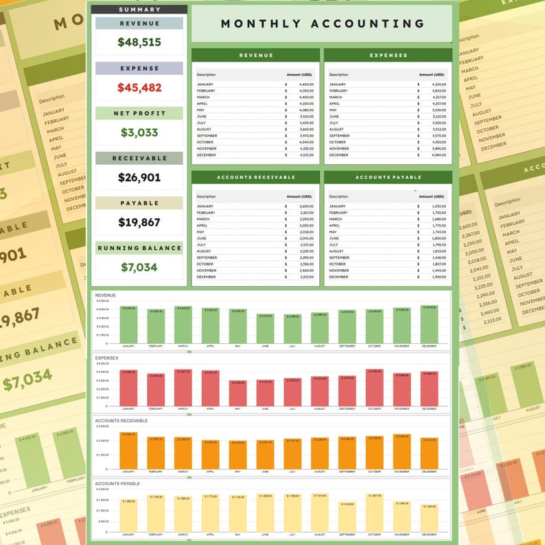 Monthly Accounting Template | Google Sheets Income and Expense Tracker ...