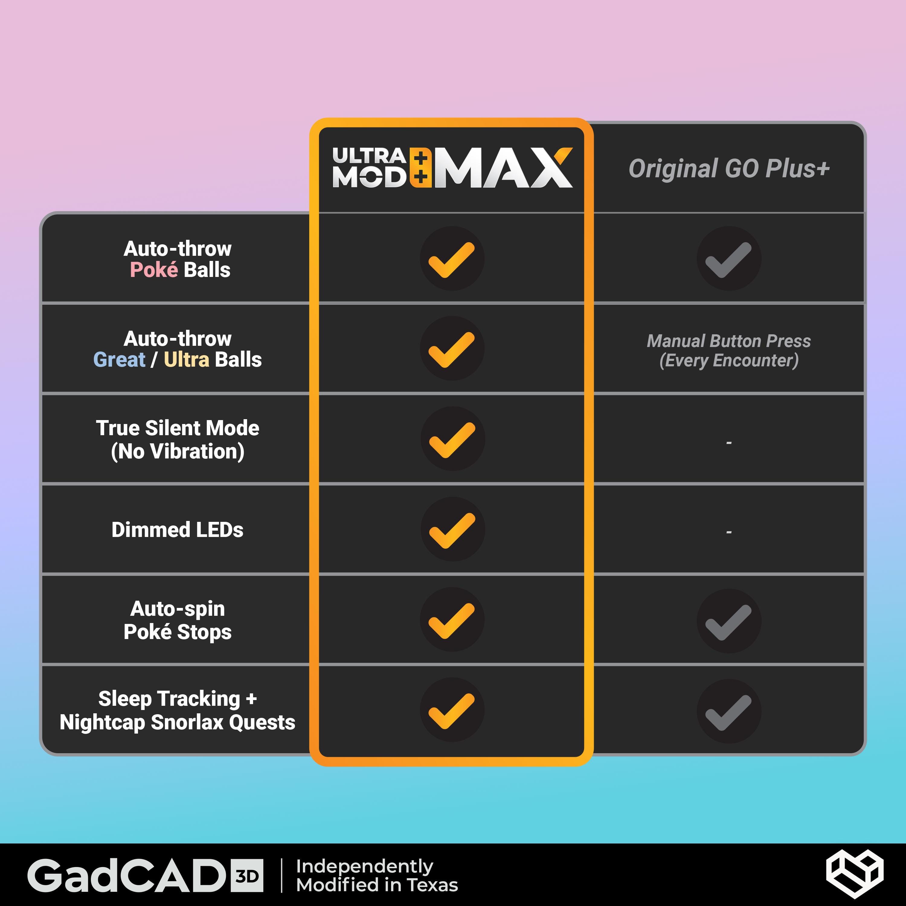 Ultra Mod: MAX - Modified Switch-Free 