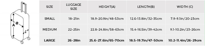 May include: Luggage size guide showing dimensions for small, medium, and large suitcases. Small luggage is 18-21 inches, medium is 22-25 inches, and large is 26-28 inches. Height ranges from 48-70cm, length from 32-50cm, and width from 20-29cm.