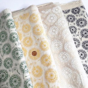 Kalkomania podszkliwna, naklejka ceramiczna - Mniszki lekarskie