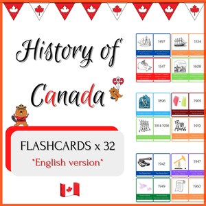 História Canadense **Flashcards (x32)** - Eventos históricos, lugares, pessoas - Versão em inglês - Flashcards educacionais para crianças - Download em PDF