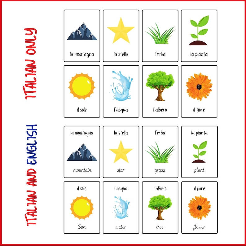 Italian Flashcards 112 Common Italian Words Italian for Beginners