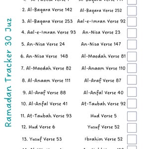May include: A printable Ramadan tracker chart with 15 rows. Each row lists the name of a chapter in the Quran, the starting verse, and the ending verse. The chart is designed to help Muslims track their progress through the Quran during Ramadan.