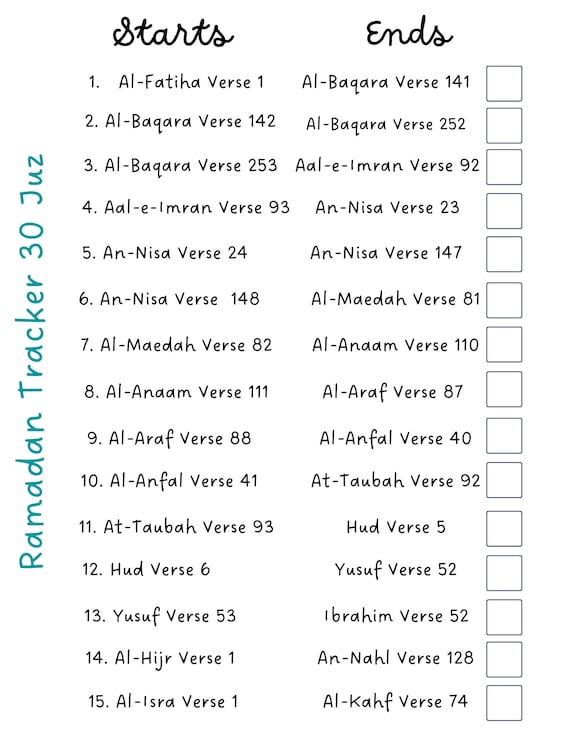 Ramadan Tracker: Quran 30 Juz  - INSTANT DOWNLOAD