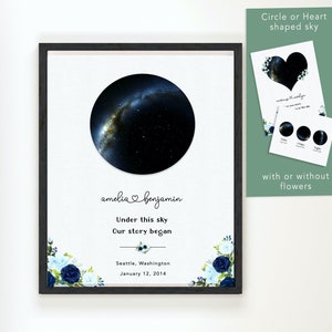 Custom Night Sky Print with 1 Sky, Star Map by Date, Star Chart, Anniversaries, Valentine's Day, Weddings, In Memory of, Birthday
