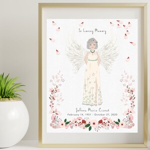 Custom Memorial Drawing, Printable, Personalized Gift, In Heaven, Family Drawing, Angel Wings, Remembrance, In Loving Memory