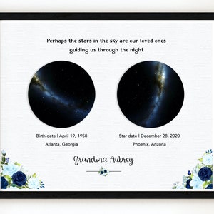 Custom Night Sky Print with 2 Skies, Star Map by Date, Star Chart, Valentine's Day, Weddings, In Memory of, Memorial, Birthday, Custom Gifts