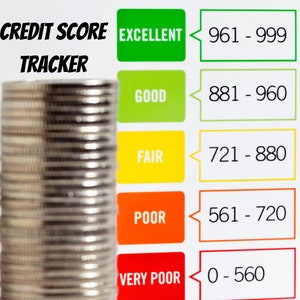 12 Month Credit Score Tracker