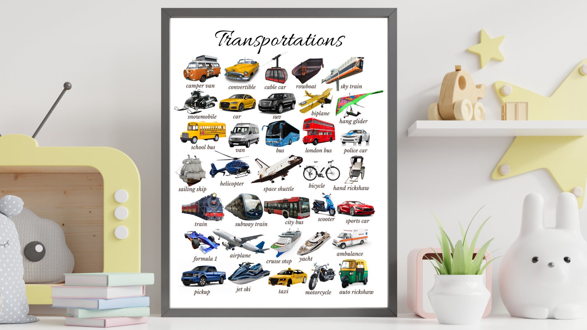 Transportation Modes Poster Preschool Poster Kids Nursery Etsy UK