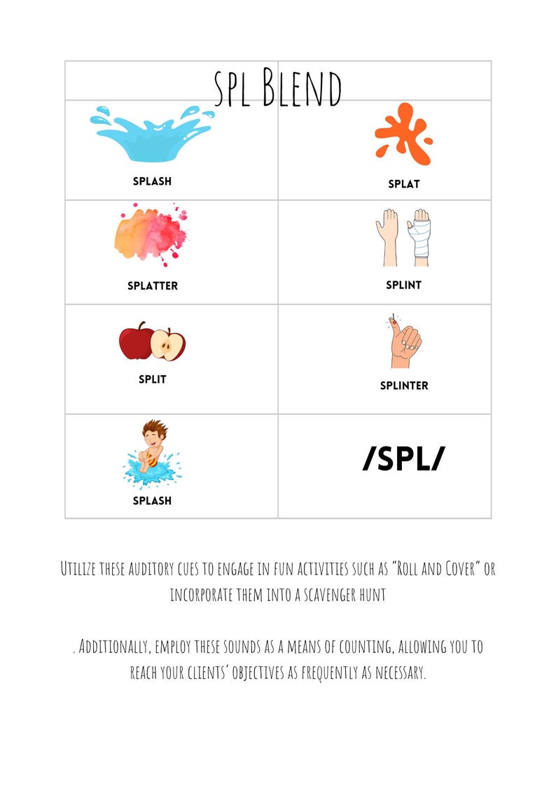 Spl Blend Speech Therapy Activities for Speech Games Roll N Cover ...