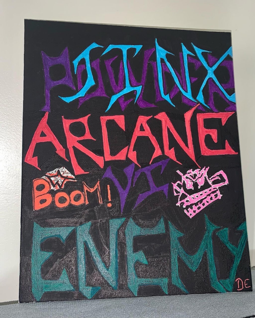 Tableau sur Le Thème Arcane