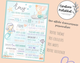 Personalized birthday poster model 2