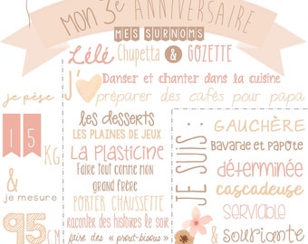 Birthday poster DIGITAL ONLY
