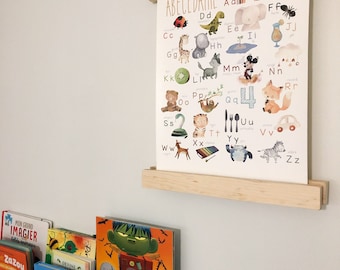 Illustrated primer poster, alphabet, image
