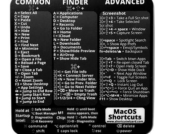 mac keyboard shortcuts printable