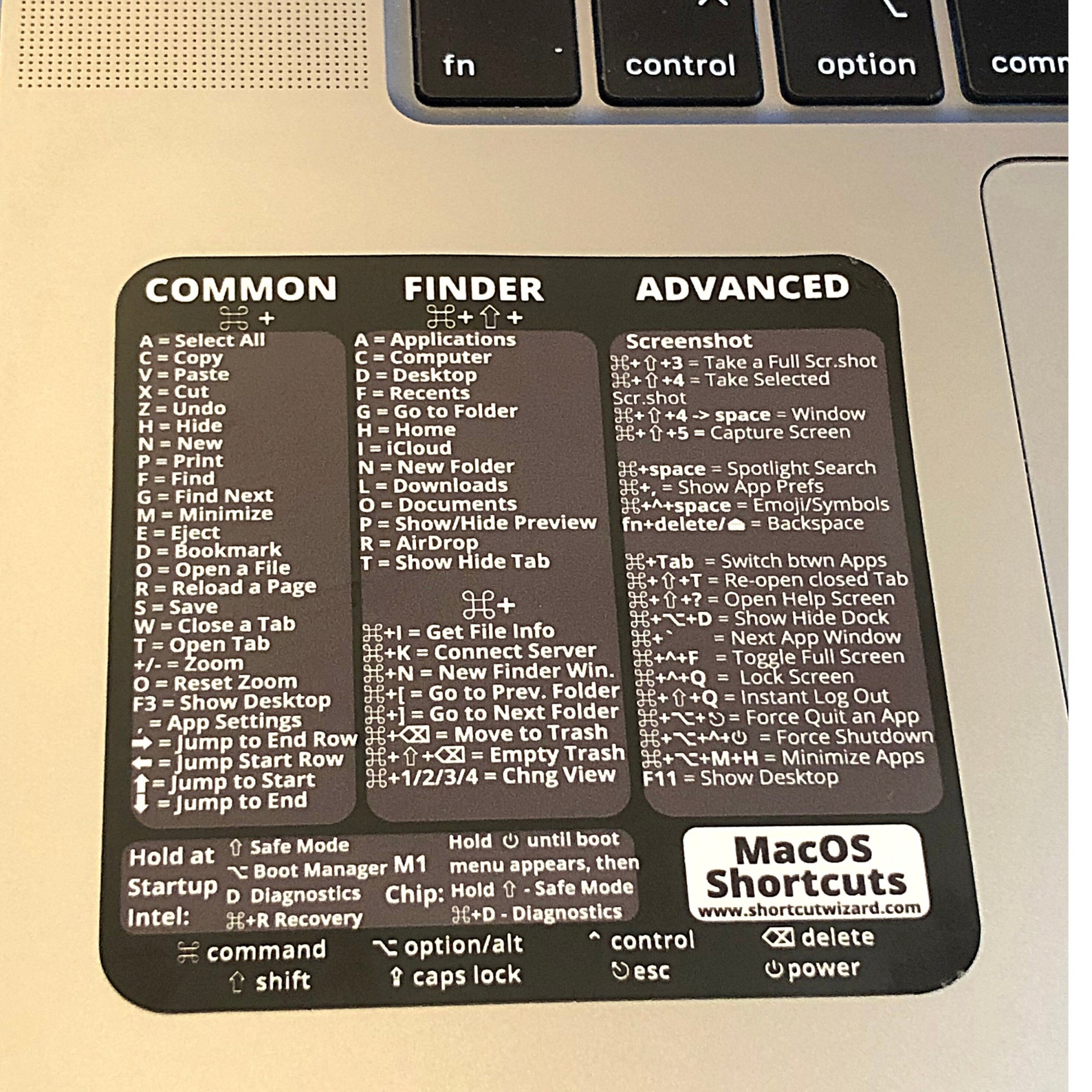 macos keyboard shortcuts cheat sheet