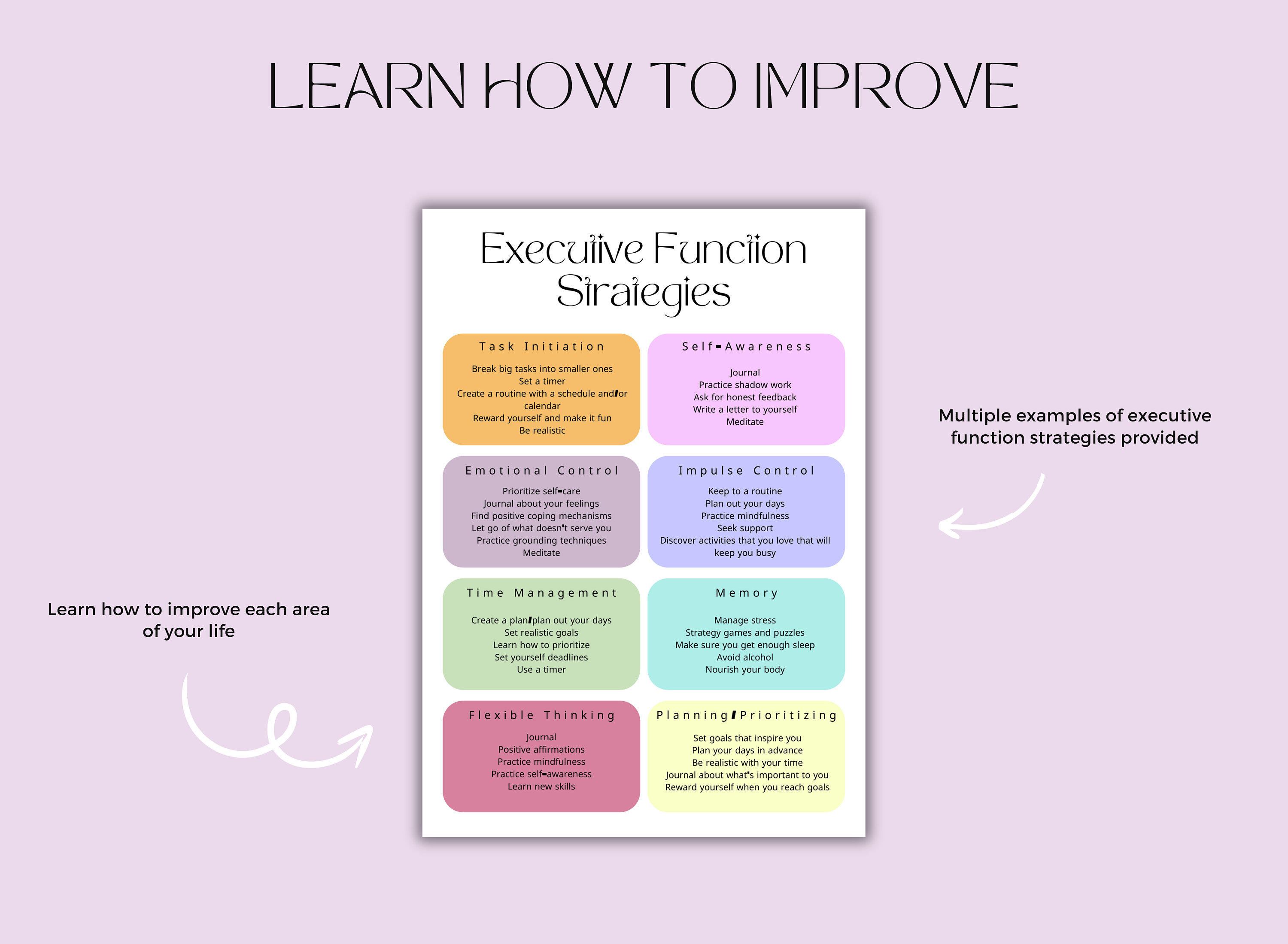 Executive functioning wheel printable executive function strategies