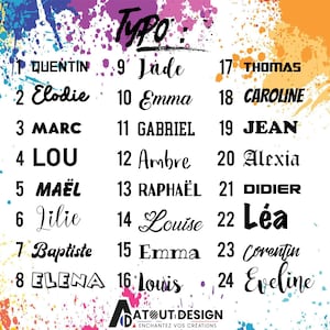 Trasferimento termico flessibile personalizzato con nome per abbigliamento | Stampa floccata termoadesiva, scelta di dimensioni, carattere e colore | Adesivo tessile fai da te