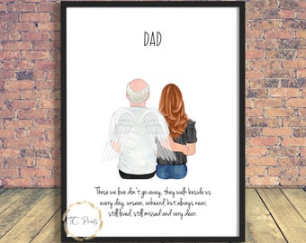 In Loving Memory Print | Father in Heaven | Loss of a Father | Loss of a loved one