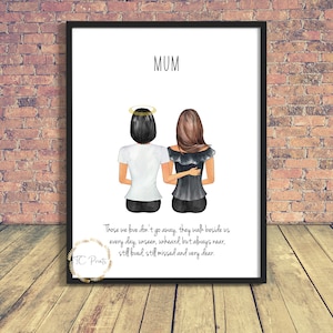 In Loving Memory Print | Mother in Heaven | Loss of a Mother | Loss of a loved one