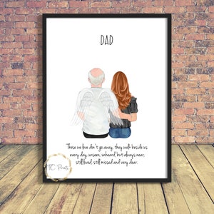 In Loving Memory Print | Father in Heaven | Loss of a Father | Loss of a loved one