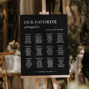 Wedding Seating Chart Acrylic Sign | Acrylic Table Seating Chart Wedding Sign | Custom Wedding Seating Chart Sign | Table Seating Chart Sign