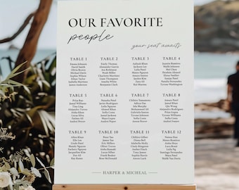 Wedding Seating Chart Acrylic Sign | Acrylic Table Seating Chart Wedding Sign | Custom Wedding Seating Chart Sign | Table Seating Chart Sign