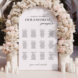 Wedding Seating Chart Acrylic Sign | Acrylic Table Seating Chart Wedding Sign | Custom Wedding Seating Chart Sign | Table Seating Chart Sign