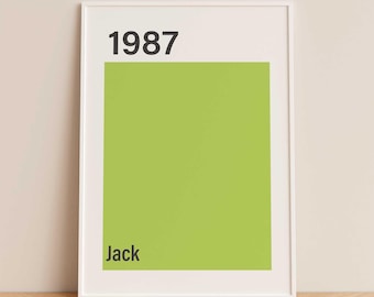 Personalised Birth Year Print, Special Year Poster, Custom Year Sign, Birthday Art Print, Unique Anniversary Gift, Lime - Digital File