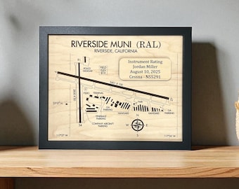 Instrument Rating Plaque