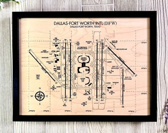 Airport Diagram