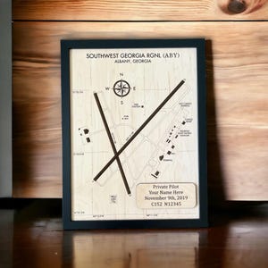 Private Pilot Plaque