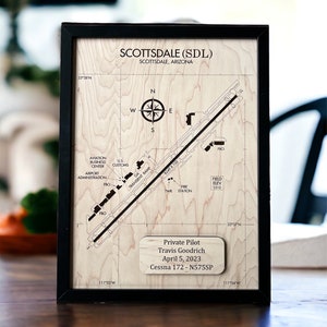 Private Pilot Plaque
