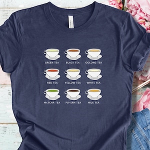 Tea Lover&#39;s T-Shirt with 9 Types of Tea Design