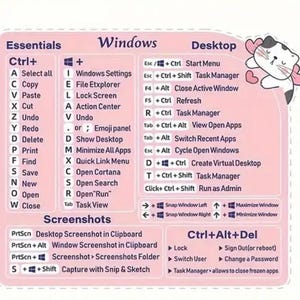 Keyboard Shortcut Sticker for Laptop & PC – Essential Hotkeys for Productivity. Quick Access Hotkeys for Windows.  Easy Productivity Boost