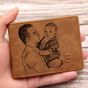 Wallet
Birthday
Fathers Day 
Gifts for Him
Dad
Anniversary 
Custom Gifts
Custom Wallet
Leather
Personalization