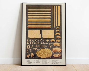 Macaroni Kitchen Poster, Different Pasta Varieties from The Grocer's Encyclopedia, Vintage Downloadable Art Print, Instant Download