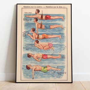 Cartel de nadador vintage, cartel de baño imprimible, impresión de arte descargable, descarga instantánea